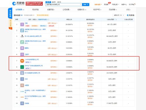 小米、OPPO關聯(lián)公司戰(zhàn)略入股美幻科技，跨界布局地震服務與軟硬件領域